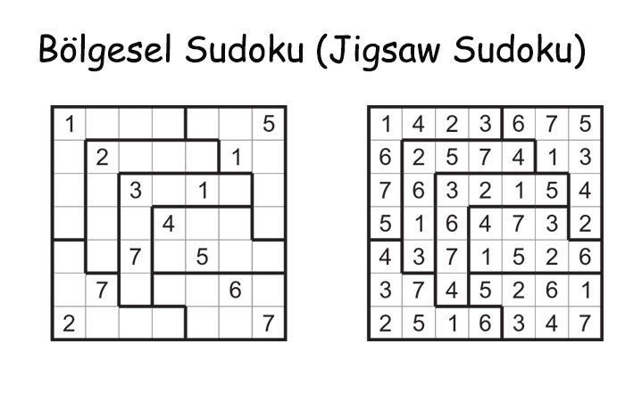 Bölgesel Sudoku Nasıl Oynanır? Bölgesel Sudoku (Jigsaw Sudoku) Nedir?